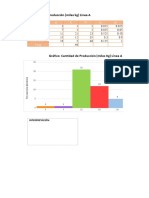 Tablas de Frecuencia+