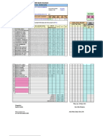 Analisis Butir Soal VII C