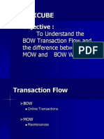 Flexcube BOW WorkFlow