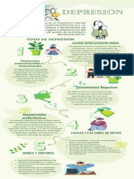 Infografía Cuidados Plantas Interiores Ilustrado Natural Verde