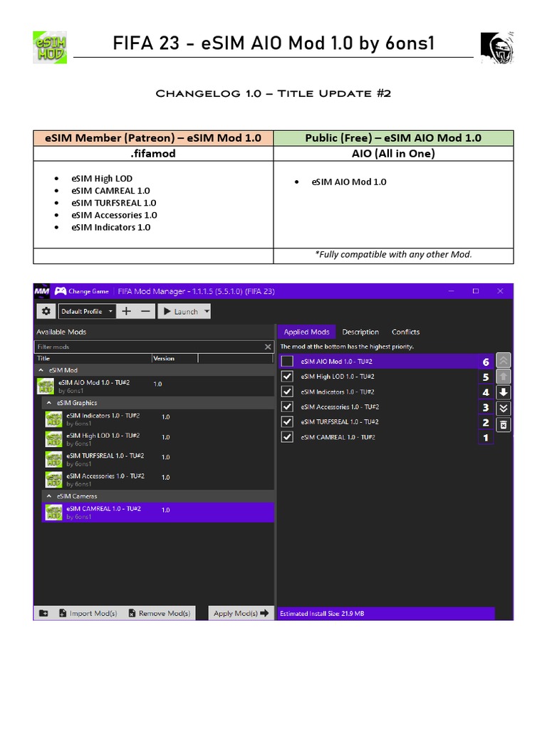 FIFA 22 [PC], BETA 2 - eSIM AIO Mod 2.0