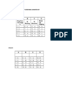 Grade 4 PHIL-IRI Group Screening Test Answer Key