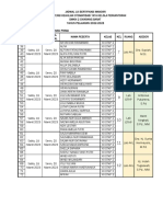 JADWAL LSP MANDIRI OTKP SKM 4 Gel 2 Dan 3