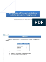 2.2. Tablas y Gráficos, para Atributos y Variables Con Valores No Agrupados