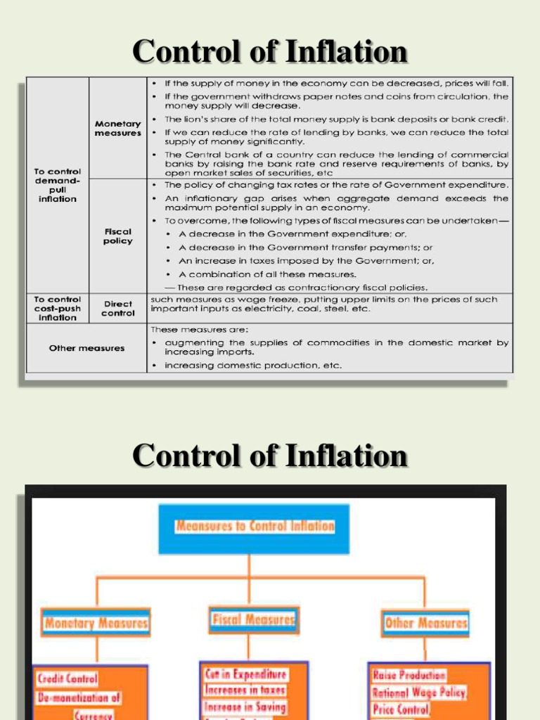 Unit2 Control of Inflation PDF Inflation Policy