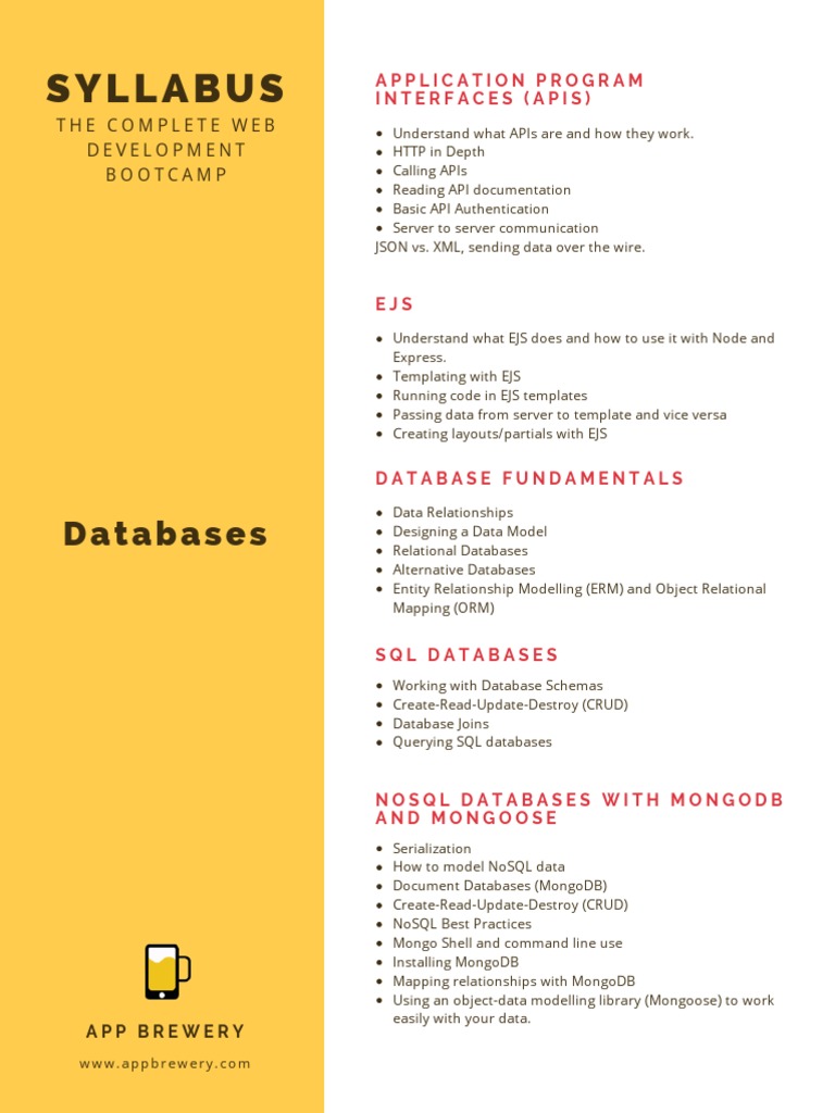 Web Dev Syllabus | PDF