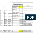 Lal Baba Seamless Tubes PVT LTD, Haldia Udaan and Old Plant PLC Details SL No Make Model Part No Product Description Material Code Location