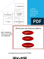 ¿Qué Vamos Hacer Hoy?: 1. Recordar La Clase Anterior 2. Activación