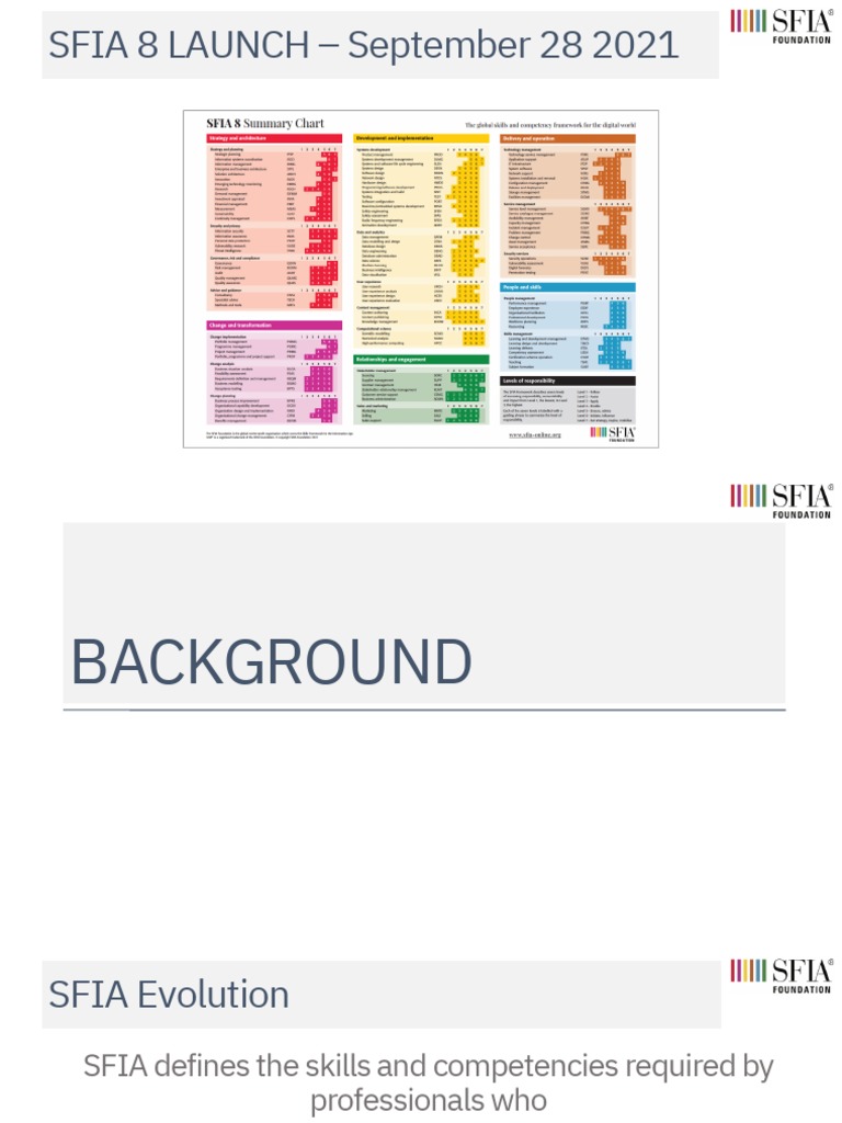 Sfia 8 Launch Slides Pdf