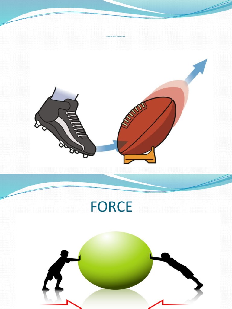 Force and pressure pdf force drag physics 