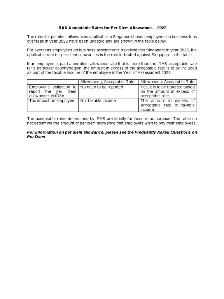 2022 Acceptable Rates For Per Diem Allowances v1 PDF Per Diem