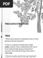 Tree Data Structure