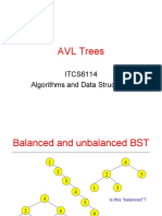 AVL Trees: ITCS6114 Algorithms and Data Structures