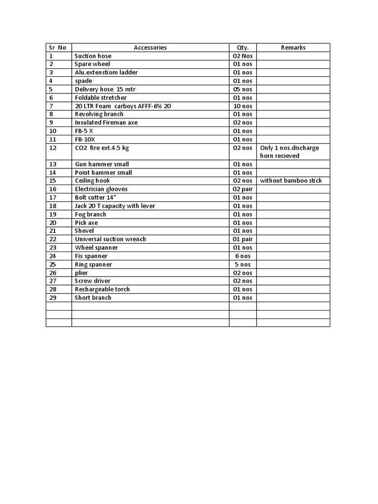 delhi-fire-hr-63-d-5583-pdf