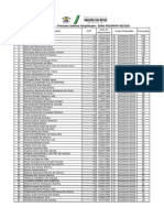 Resultado Parcial - Processo Seletivo Simplificado - Edital PSS/RN #003/2021