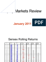 Equity Market Review Jan-11