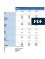 CT - Oecd