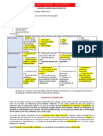 Trabajo Grupal (Historia Con Los Niveles de Lenguaje)