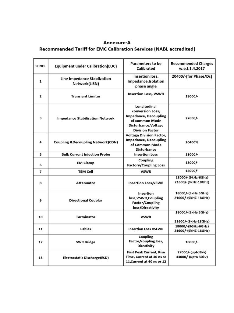 Tariffs for EMC Calibration Services A Comprehensive Guide