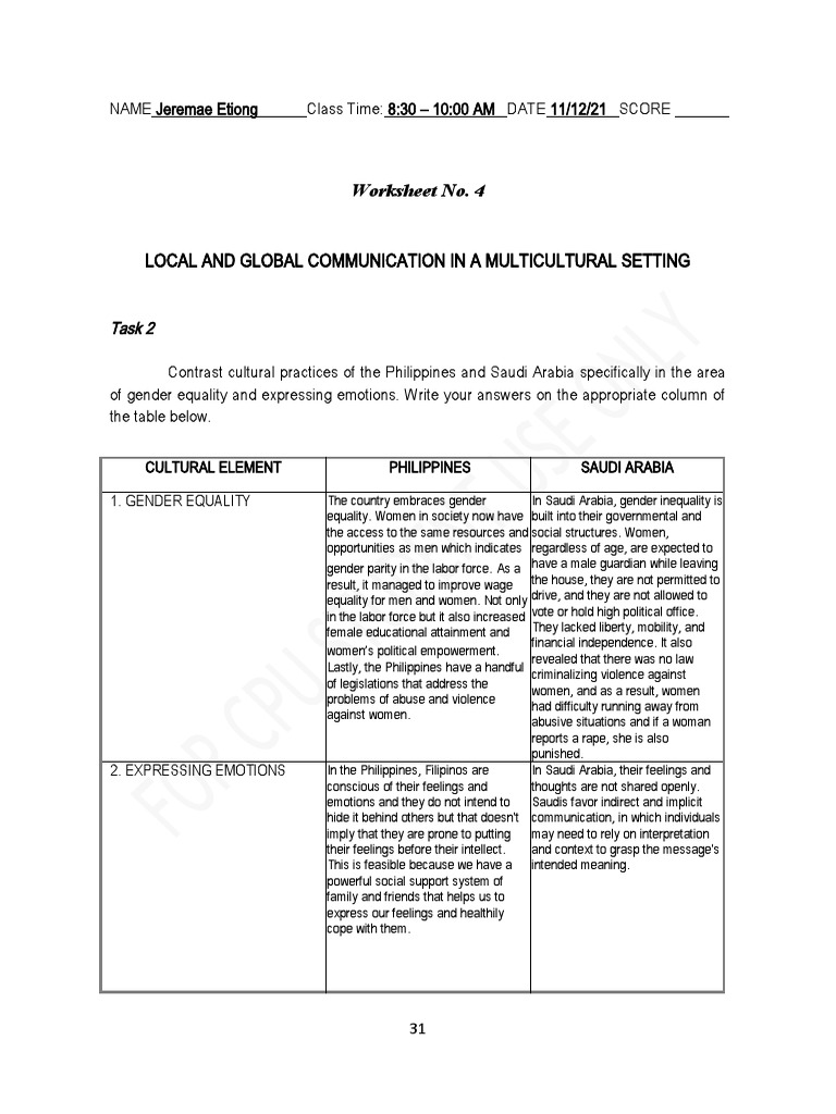 GEEng1 Worksheet No 4 PDF Gender Studies Gender Equality