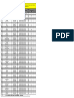 PARTS LIST OF ENGINE ASSY OF EX-00629 (Burnt Machine)