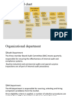 Organizational Department