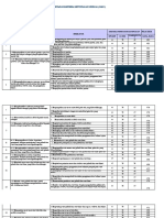 KKM Bahasa Indonesia Kelas VII