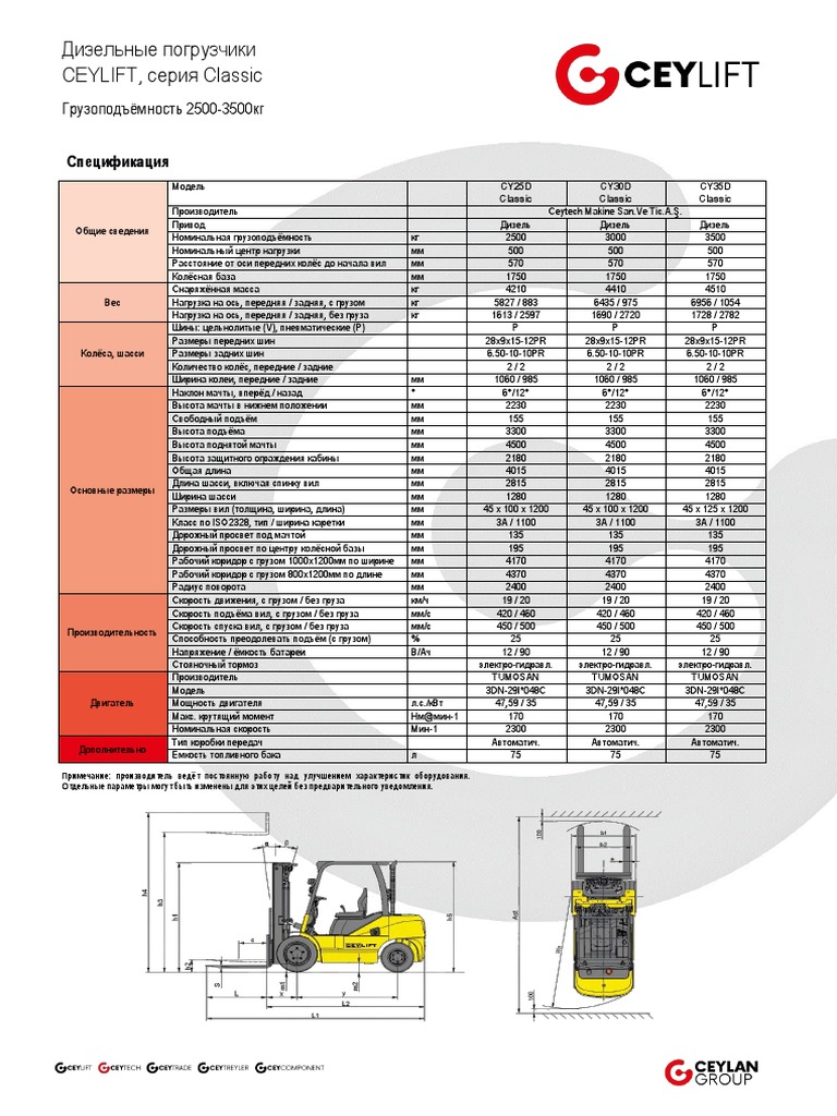 CY25-35D - Specification (Rus) | PDF