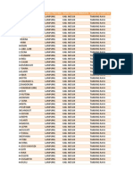 Nama Nama Provinsi Nama Kabupaten/Kota Nama Kecamatan