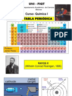 Ppt. Tabla Periódica Uni