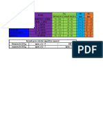 Valores Normales Pediatria