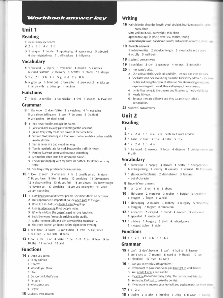 WB Intermediate Keys | PDF