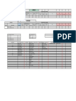 Manutenção Distribuição Diária - Manutenção M.O Indireta