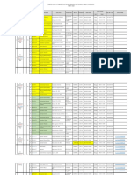 Perencanaan Tutorial Tatap Muka Program Non Pendas Upbjj-Ut Semarang TAHUN 2023 Kab./Kota: Pati (Sipas - Atpem)