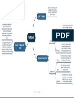 Mapa Mental de Teratogenos