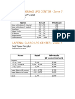 Lapena-Guiao LPG Center - Zone 7: Accessories Pricelist