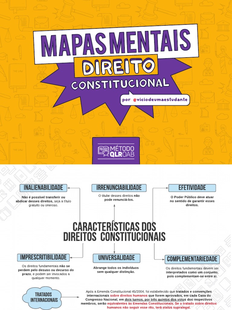 Direito Constitucional | PDF | Constituição | Direito à Privacidade