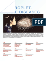 Air Droplet Borne Diseases