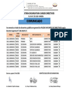 Convocatoria Plazas Subdirección Ag.2020