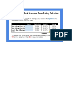 Architecture Mock Licensure Exam Rating Calculator: Area To Know The Result of Your Mock Exam