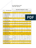 THỐNG KÊ CHUYÊN CẦN NGHỀ TIN HỌC K11 TP-HK (22-23)