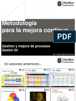 Metodología para La Mejora Continua: Gestión y Mejora de Procesos Sesión 04