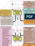 Capitulo 4 de Libro de Samuelson Et - Al. (Camilo Agudelo)