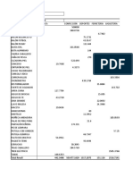 Practica Excel