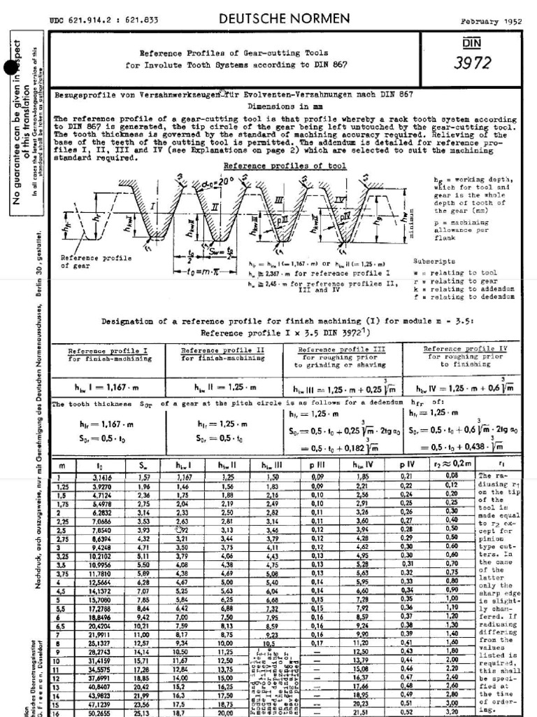 Din 3972 | PDF