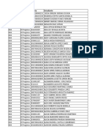 Reporte Alumnos Graduados y Egresados Registrados en El Sistema | PDF