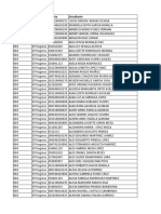 Reporte Alumnos Graduados y Egresados Registrados en El Sistema