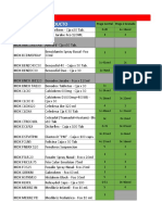 Informe de Inventario de Praga