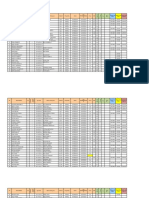 Data Posyandu Desa Kuanfatu Periode Agustus 2019