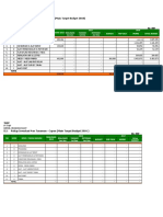 NO Kode Jenis / Nama Barang 2017 2018 Realisasi Taksasi Estimasi Budget WIP 2017 Murni Total Budget Jan-Jun Jul-Des Jan-Des Realisasi 2016